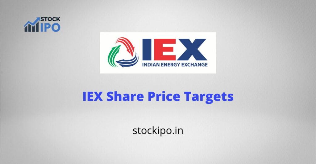 IEX share price targets