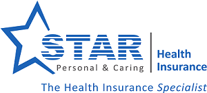 Star Health Insurance ipo fail