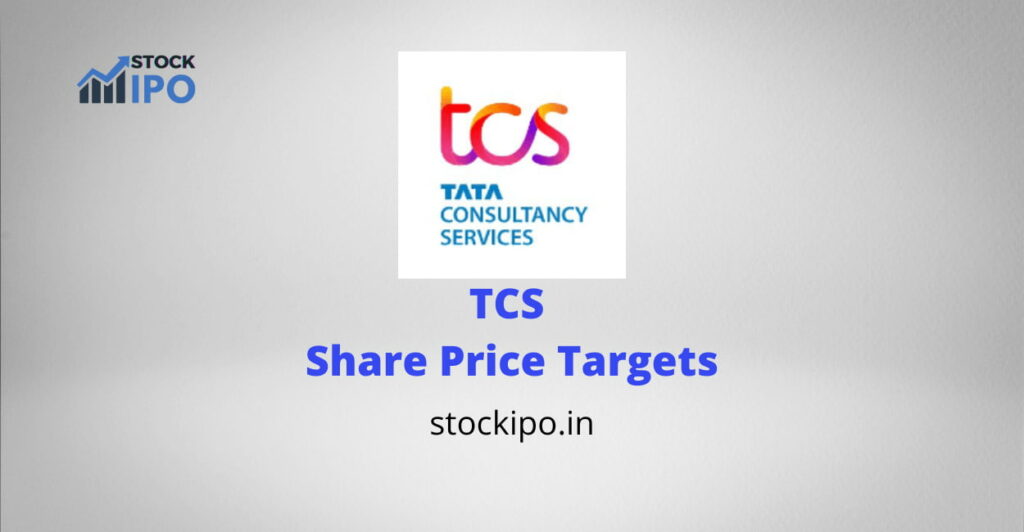 TCS share price targets