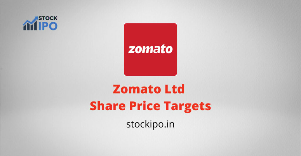 zomato share price target
